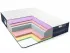 Матрац Premium Foam Константа довжина 190 см ширина 140 см