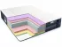 Матрац Premium Foam Константа довжина 190 см ширина 150 см