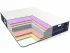 Матрац Premium Foam Константа довжина 190 см ширина 180 см