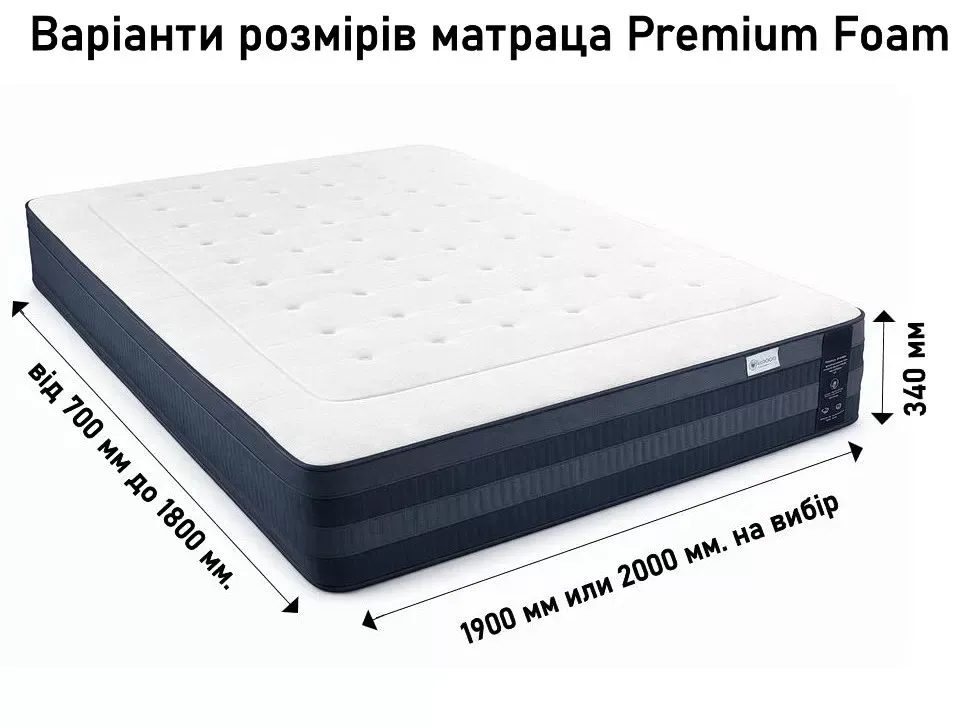 Розміри матрацу Premium Foam Константа довжина 190 см