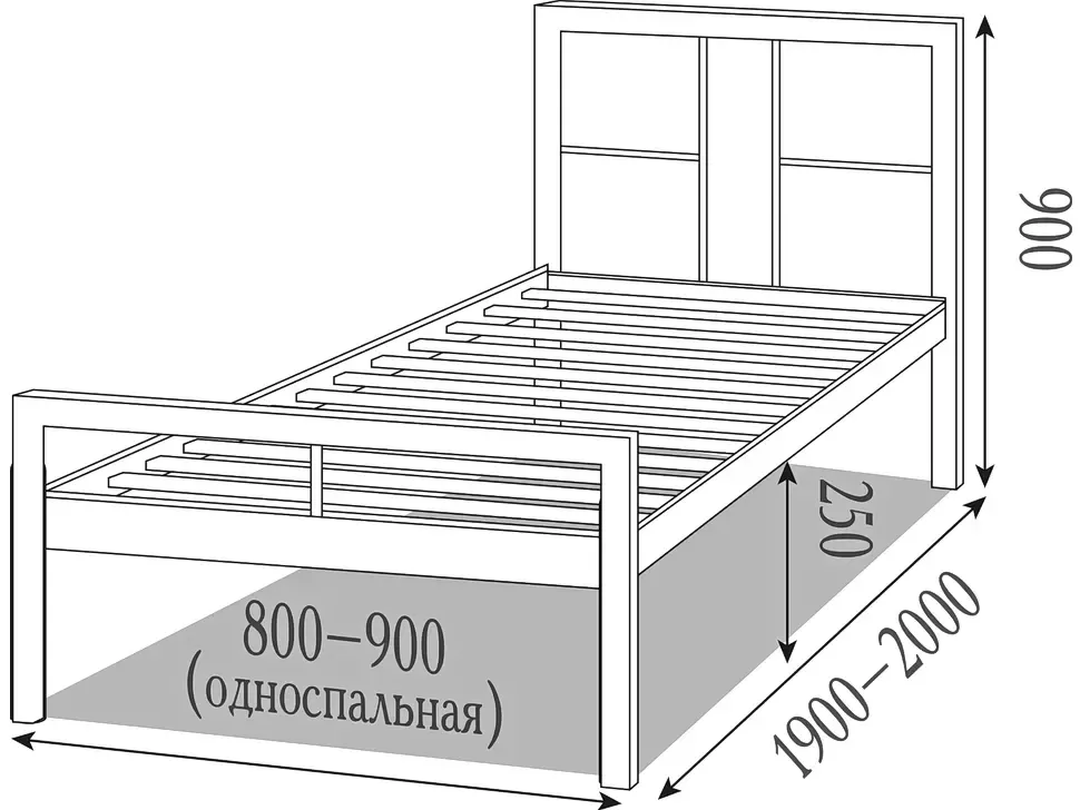 Односпальне металеве ліжко Дабл Метал-Дизайн – деталі виробу Односпальне металеве ліжко Дабл Метал-Дизайн – деталі виробу