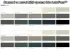 МДФ фасади LuxeForm™ акрилові Acryl МДФ фасади LuxeForm™ акрилові Acryl