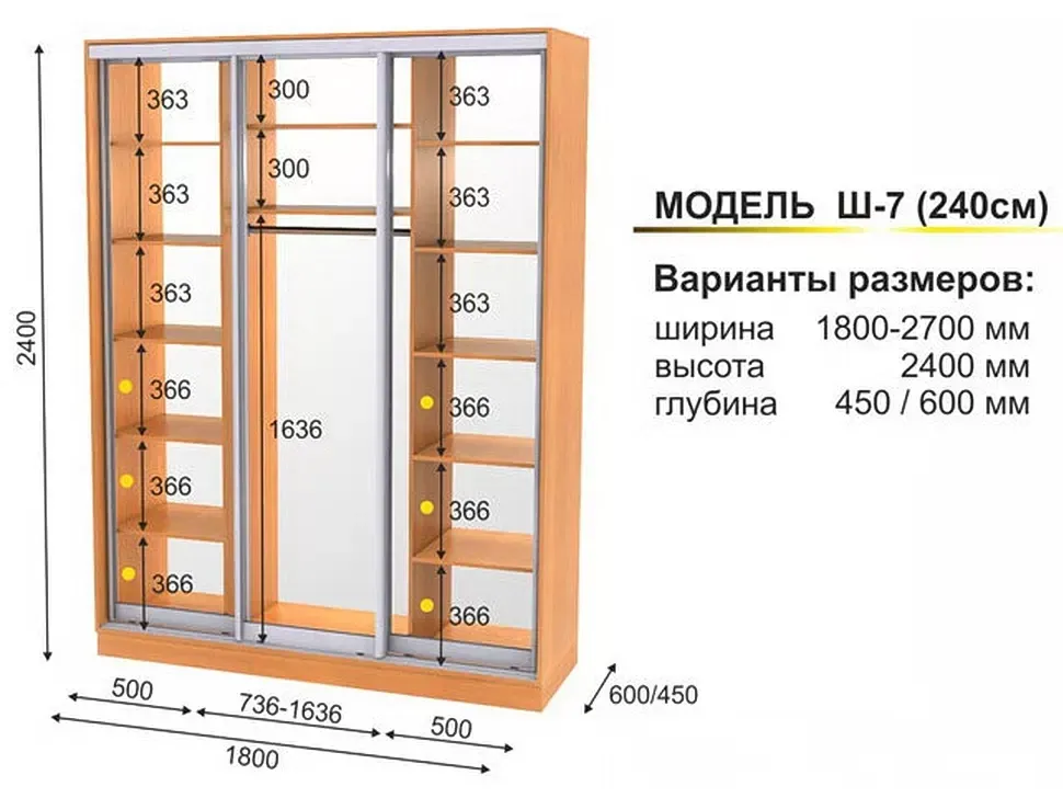 Шафа-купе тридверна Ш-7 1800x2400x450 Фенікс фото 2 Шафа-купе тридверна Ш-7 1800x2400x450 Фенікс фото 2