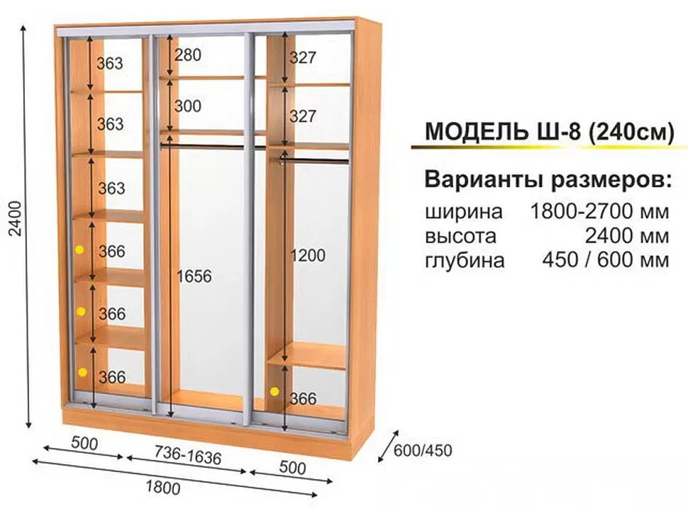 Шафа-купе тридверна Ш-8 1800x2400x450 Фенікс фото 2 Шафа-купе тридверна Ш-8 1800x2400x450 Фенікс фото 2