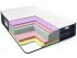 Матрац Premium Foam Константа 140×200 двоспальний Матрац Premium Foam Константа 140×200 двоспальний