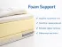 Основа матрацу з еластичної піни Foam Support