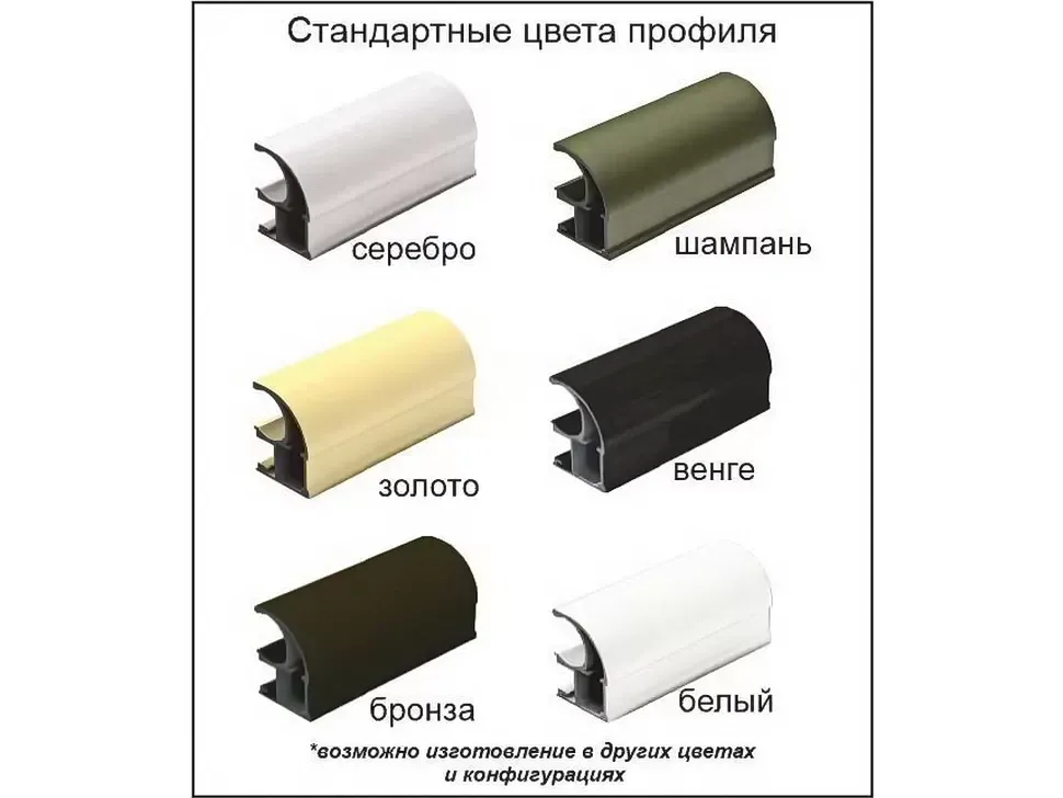 Шкаф-купе матовое зеркало Стандарт Феникс трехдверный – детали изделия Шкаф-купе матовое зеркало Стандарт Феникс трехдверный – детали изделия