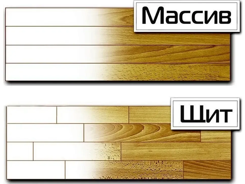Двоспальне ліжко Титан Естелла фото 7 Двоспальне ліжко Титан Естелла фото 7