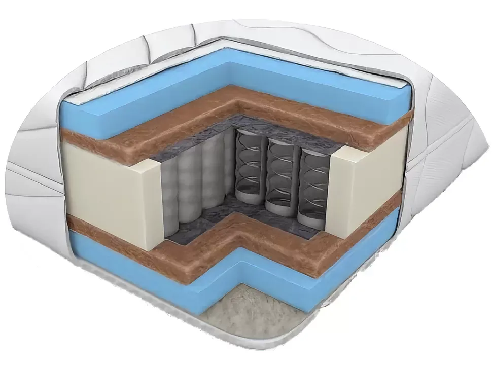 Разрез матраса Экстрафлекс Браво на пружинном блоке Pocket Spring