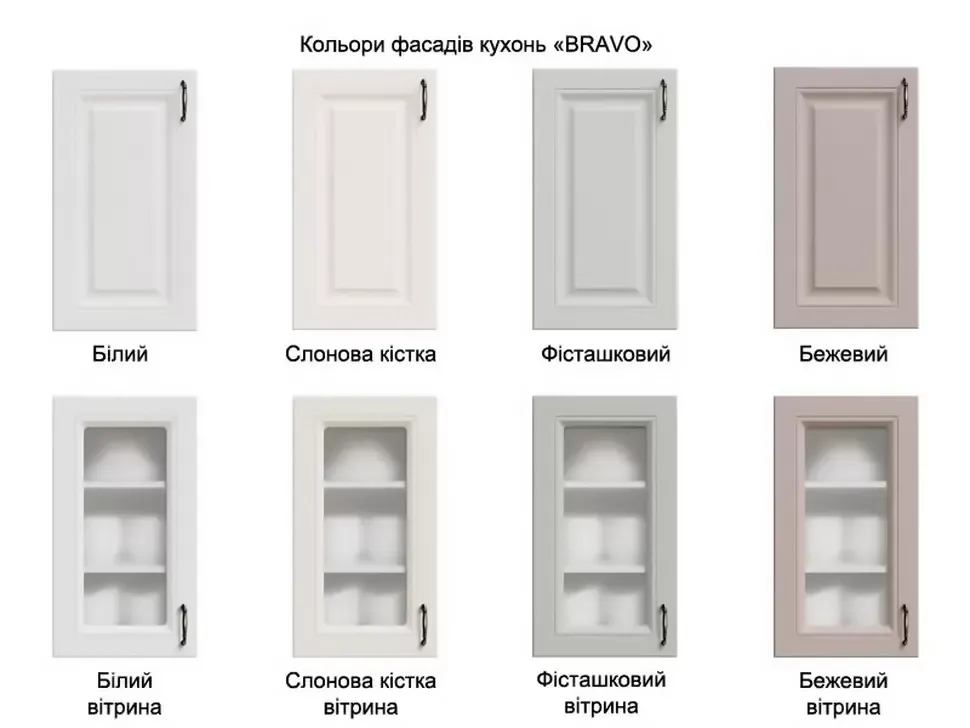 Кутова кухня Браво 2,6х2,4 м біла Віп-Майстер фото 5 Кутова кухня Браво 2,6х2,4 м біла Віп-Майстер фото 5
