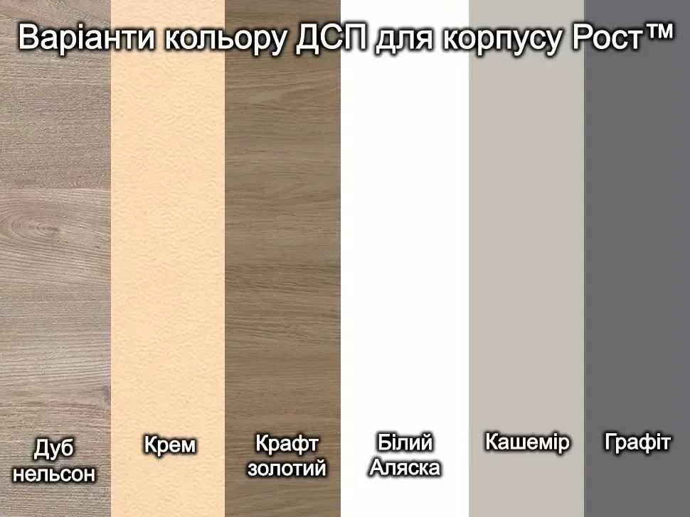 Палитра ДСП фасадов Kronospan Палитра ДСП фасадов Kronospan