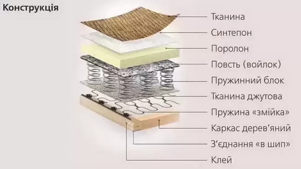 Диван Соната Київський-Стандарт єврокнижка підлокітник-полиця фото 9 Диван Соната Київський-Стандарт єврокнижка підлокітник-полиця фото 9