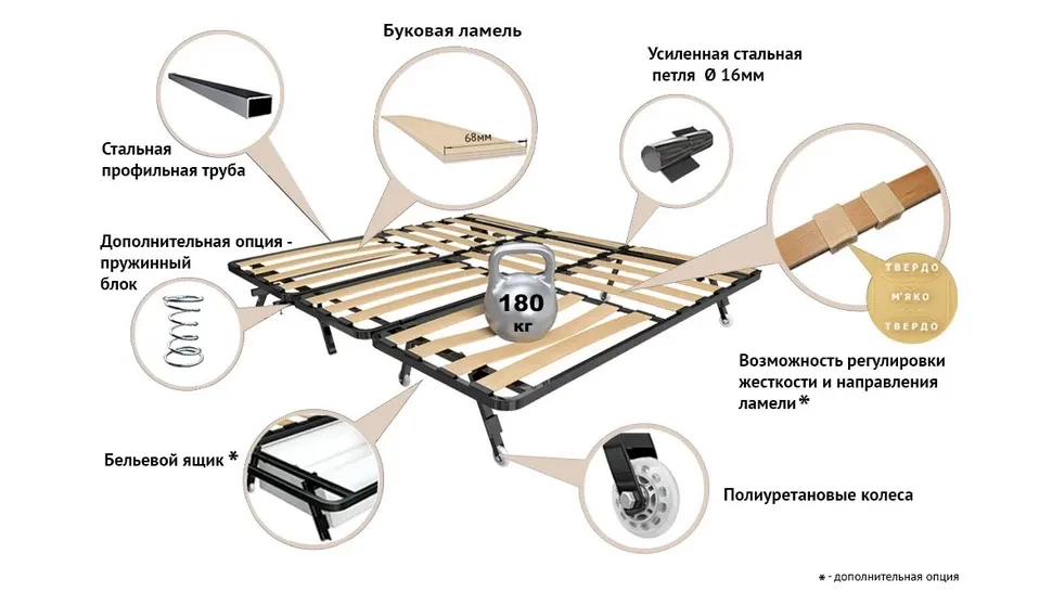 Диван аккордеон Аква АК Константа фото 16 Диван аккордеон Аква АК Константа фото 16
