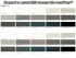 МДФ фасады LuxeForm™ акриловые Acryl МДФ фасады LuxeForm™ акриловые Acryl