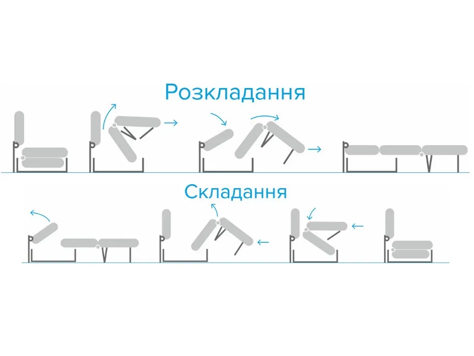 Схема раскладки кресла Фокус-2 мебельной фабрики Киевский-Стандарт Схема раскладки кресла Фокус-2 мебельной фабрики Киевский-Стандарт