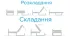 механизм раскладки дивана Империя-1 софа фабрики Киевский-Стандарт