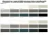 МДФ фасады LuxeForm™ акриловые Acryl МДФ фасады LuxeForm™ акриловые Acryl