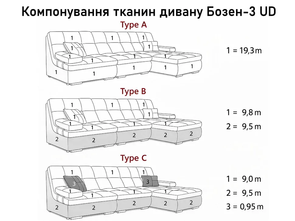 Компоновка тканей углового дивана Бозен-3 UD Константа модульный пума Компоновка тканей углового дивана Бозен-3 UD Константа модульный пума