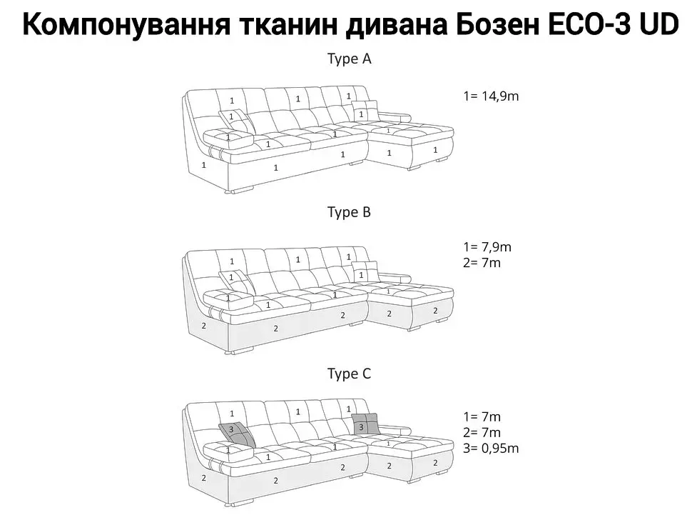 Раскрой тканей  углового модульного дивана Бозен ECO-3 UD Константа пума