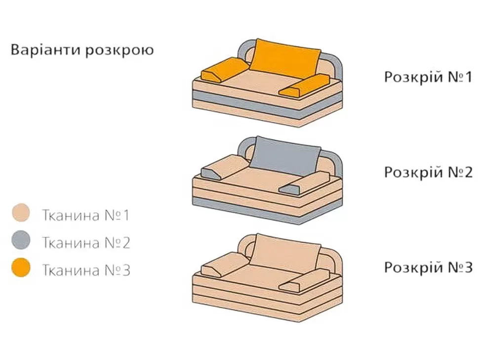 Диван Лотос-2 Киевский-Стандарт софа – детали изделия