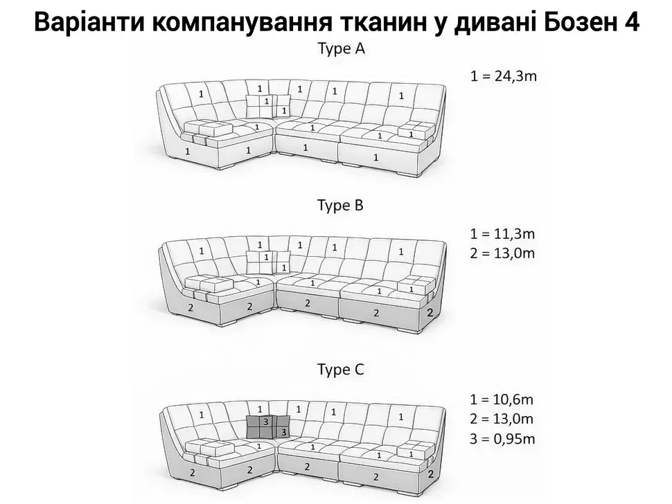 Варианты компоновки тканей  углового дивана Бозен-4 Константа модульного на механизме пума