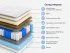 Внутренние слои матраса Омега Браво с разной жёсткостью сторон (Pocket Spring, латекс, кокос) Внутренние слои матраса Омега Браво с разной жёсткостью сторон (Pocket Spring, латекс, кокос)