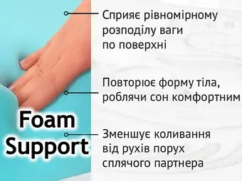 Пінна Foam Support для матраца Dynamic Foam Константа