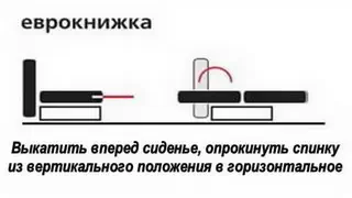 Купить раскладной диван еврокнижку в Киеве